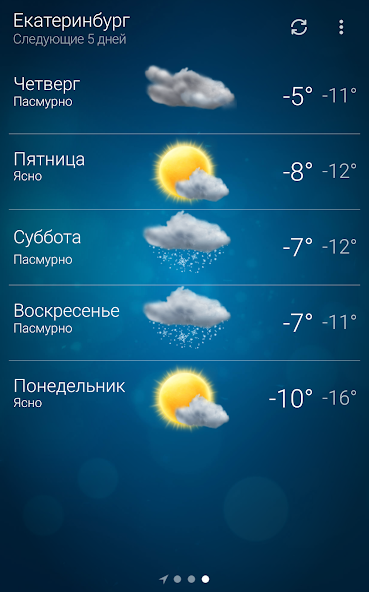 Погода - Weather скриншот 4